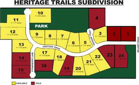 42334 N Heritage Lot 7 Trail, Zion, IL 60099