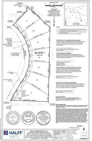 2208 Stone Links lot 7 Drive, North Little Rock, AR 72231