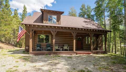 25879 County Road 162e, Nathrop, CO 81236