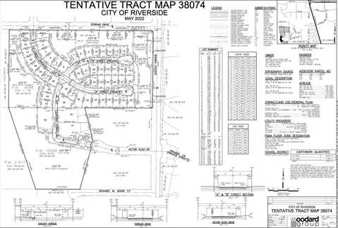 0 Dauchy, Riverside, CA 92508