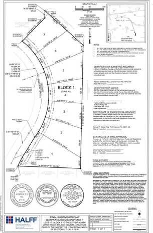 2206 Stone Links lot 3 Drive, North Little Rock, AR 72231