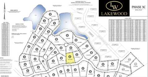 Lot 98 Lakewood subdivision, Corbin, KY 40701