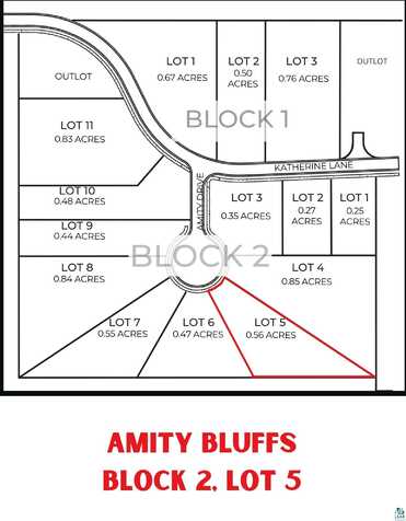 xxx Amity Drive, Duluth, MN 55803