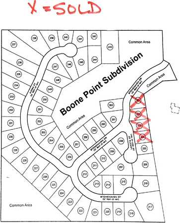 Boone Point Subdivision, Boonville, MO 65233