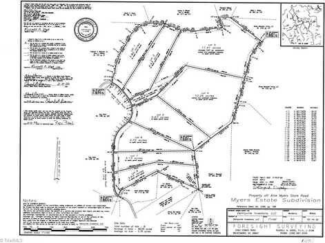 Lot 6 Arlie Myers Store Road, Mc Grady, NC 28649