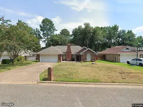 Kensington, LONGVIEW, TX 75605