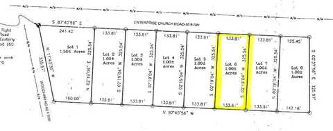 Lot 6 Enterprise Church Rd, Ashford, AL 36312