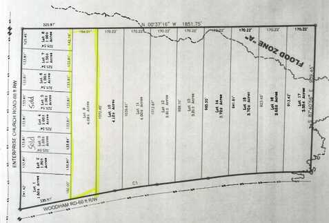 Lot 9 Woodham Rd, Ashford, AL 36312