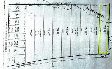 Lot 17 Woodham Rd, Ashford, AL 36312