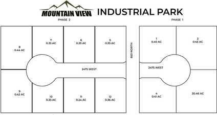 814 N 2475 W, Cedar City, UT 84721