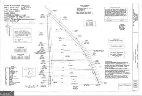 3.2 ACRES COVINGTON Road, Griffin, GA 30223