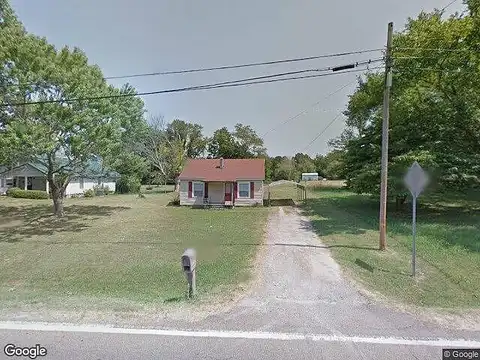 Poplar Grove, DYER, TN 38330