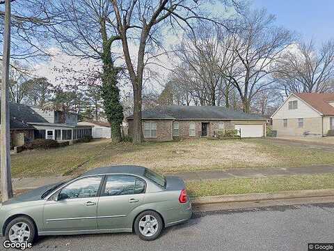 Fox Chase, MEMPHIS, TN 38115