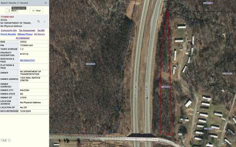 0 Poole Road, High Point, NC 27263