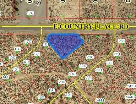 201 E Country Place Road, Pahrump, NV 89060