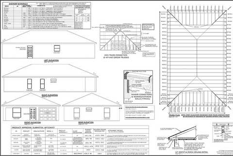 1285 18th Avenue SW, Vero Beach, FL 32962