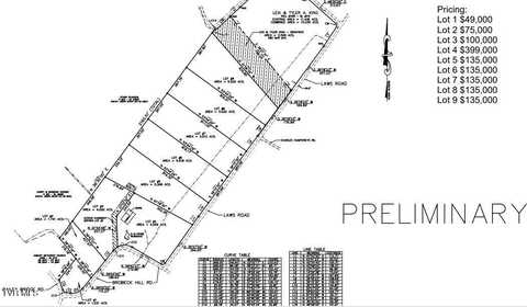 Tbd Brobeck Hill Rd, Limestone, TN 37681