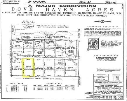 Lot 12 Road J.6 Ne, Moses Lake, WA 98837