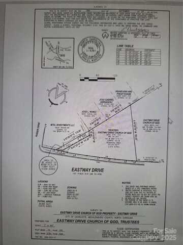 N/A Eastway Drive, Charlotte, NC 28205