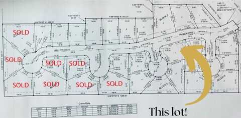 Blk 5 Lot 1 Southfork Phase 3, Woodward, OK 73801