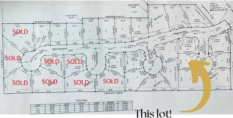 Blk 6 Lot 5 Southfork Phase 3, Woodward, OK 73801