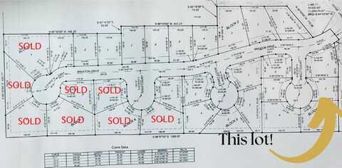 Blk 6 Lot 2 Southfork Phase 3, Woodward, OK 73801