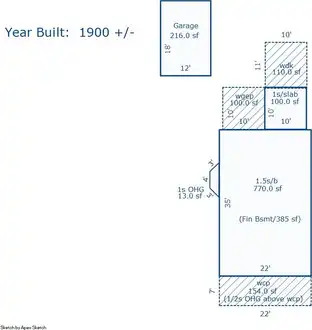 416 Dawson ST, Muir, MI 49783