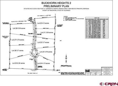 TBD Lot 20 7250 Road, Montrose, CO 81403