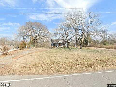 Cumberland Heights, CLARKSVILLE, TN 37040