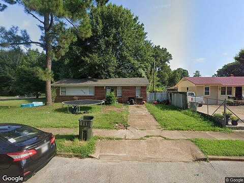 Jamaica, MEMPHIS, TN 38117