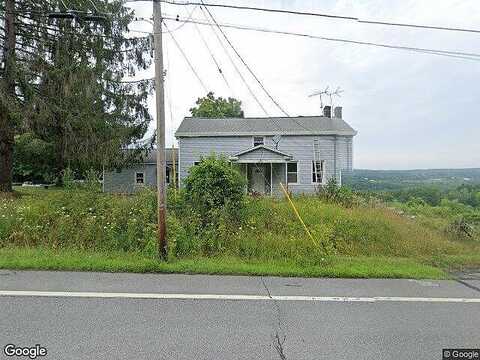 Duanesburg, DUANESBURG, NY 12056