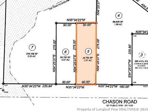 515 Chason Road, Lumber Bridge, NC 28357