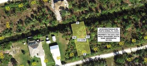 28106 Nightingale Drive, Punta Gorda, FL 33955