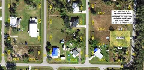 365 Coast Line Boulevard, Punta Gorda, FL 33982