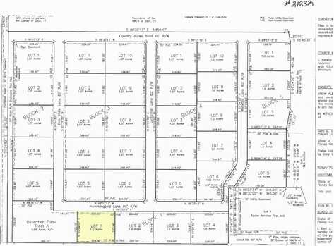 4850 Hummingbird Lane, Garden City, KS 67846