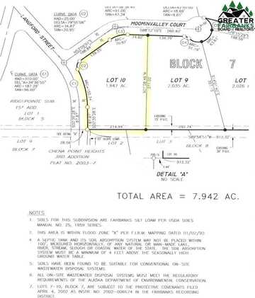 Lot 10 MOOMINVALLEY COURT, Fairbanks, AK 99709