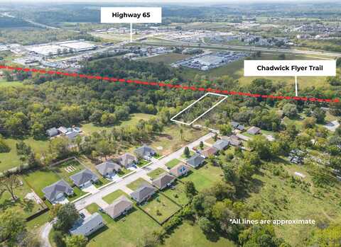 1514 W Parkview Avenue, Ozark, MO 65721