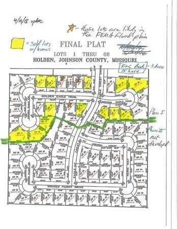 Lot #6 Golden Eagle Circle, Holden, MO 64040