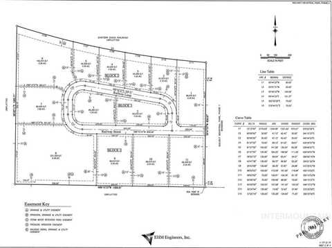 Lot 11 Block 2, Jerome, ID 83335