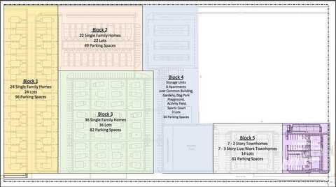 Tbd 10th Street Neighborhood, Mountain Home, ID 83647