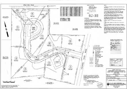 Lot 9 Village Green Circle, Oakland, ME 04963