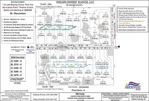 14010 Oil Well, NAPLES, FL 34142