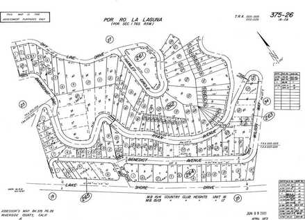 25 Benedict Avenue, Lake Elsinore, CA 92530