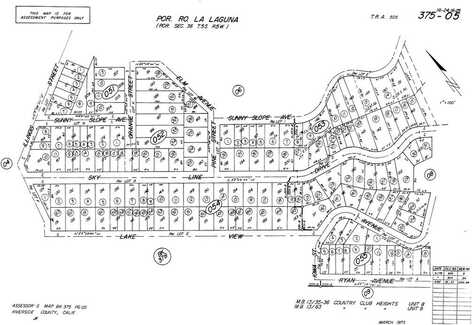 15 Skyline Avenue, Lake Elsinore, CA 92530