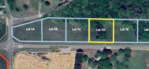 Lot 1D Sam T Barkley Road, New Albany, MS 38652