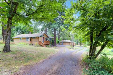 3601 SE WOODBURN RD, Washougal, WA 98671