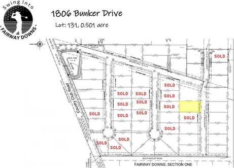 1806 Bunker Dr, San Angelo, TX 76904