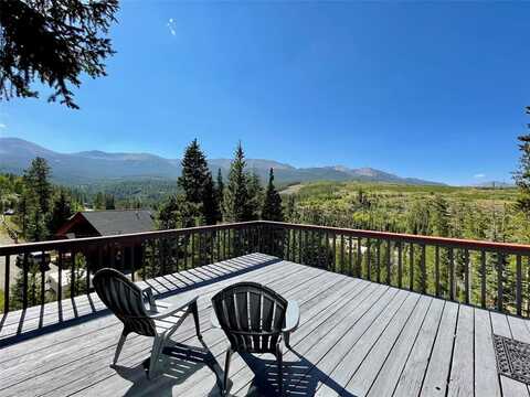 204 BLUE RIDGE ROAD, Breckenridge, CO 80424