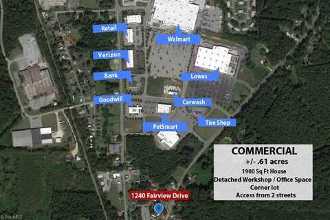 1240 Fairview Drive, Lexington, NC 27292