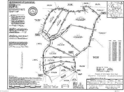 Lot 6 Arlie Myers Store Road, Mc Grady, NC 28649